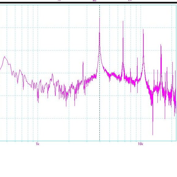 熊鈴ガーディアン共鳴解析の写真