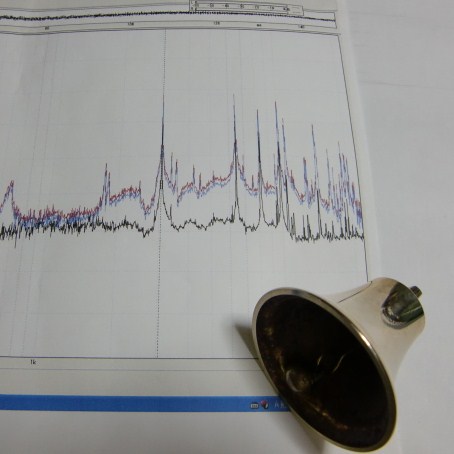 熊鈴リミテッドエディションの写真