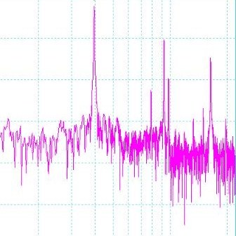熊鈴カノン波形測定の写真